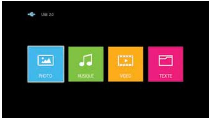 ROYEYAL WTTV - USB OPERATION - 1