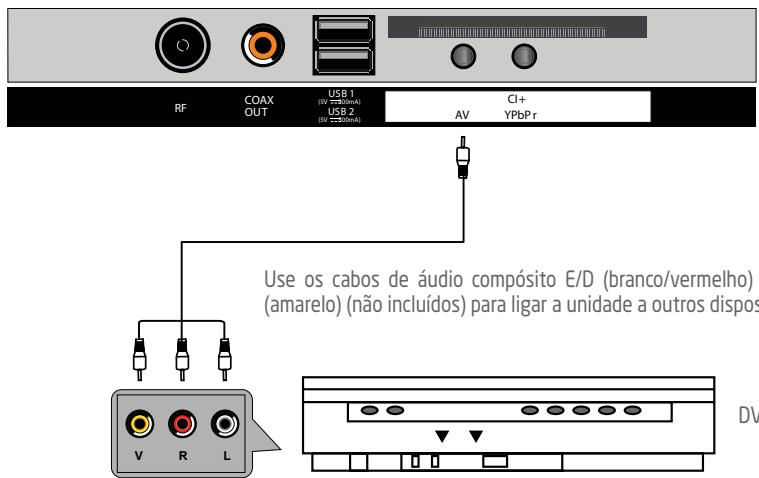 ROYEYAL WTTV - Ligação AV (vídeo compessoito) - 1