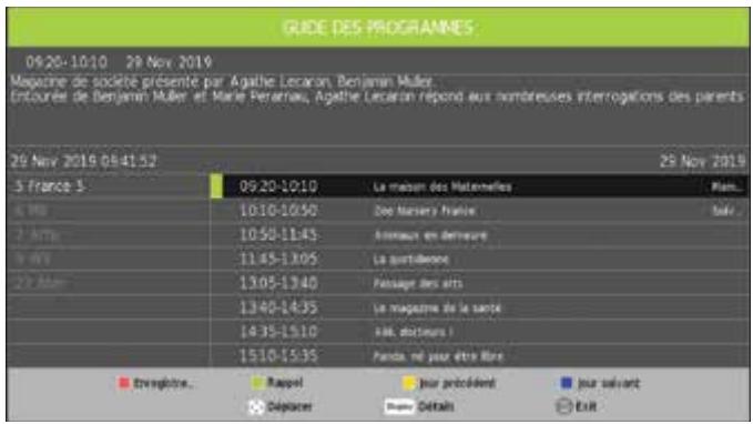 ROYEYAL WTTV - Guide électronique des programmes (EPG) - 1