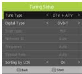 ROYEYAL WTTV - Configuração de sintonização - 2