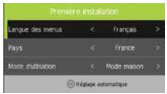 ROYEYAL WTTV - Réglage de la symtonisation - 1