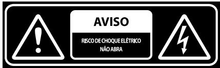 ROYEYAL WTTV - INSTRUÇÉS DE SEGURANÇA IMPORTANTES - 1