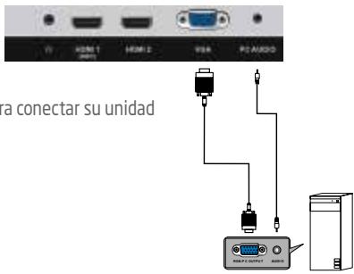 ROYEYAL WTTV - Conexiones PC AUDIO/VGA - 1