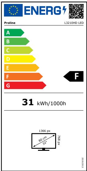 ROYEYAL WTTV - DISPOSAL - 2
