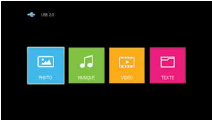 ROYEYAL WTTV - MODO USB - 1