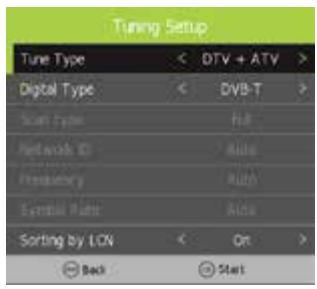 ROYEYAL WTTV - Tuning Setup - 2