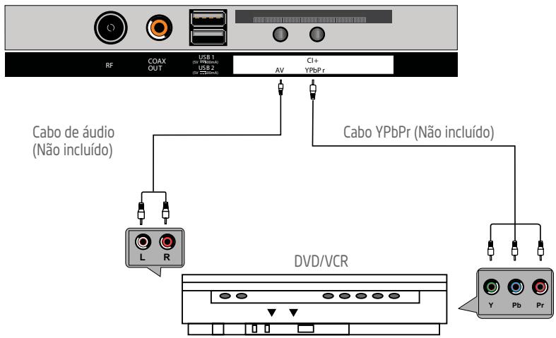 ROYEYAL WTTV - Ligação YPbPr - 1