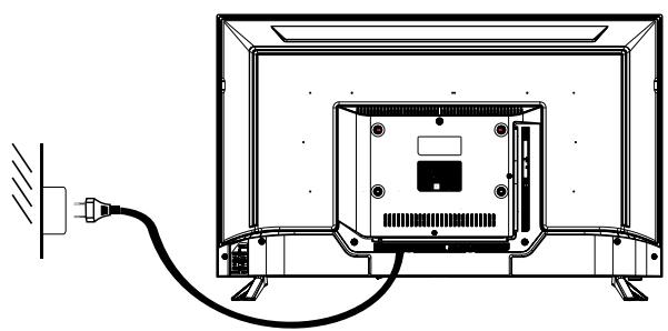 ROYEYAL WTTV - Ligar à alimentação AC - 1