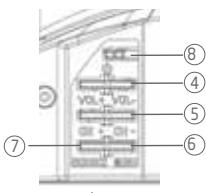 ROYEYAL WTTV - DESCRIPCION DEL PRODUCTO - 3