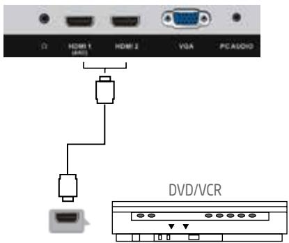 ROYEYAL WTTV - Ligação HDMI - 1
