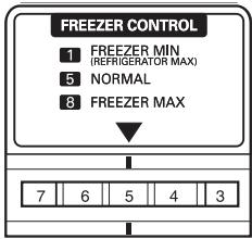 LG GRD-6022 - Commandes pour le compartiment congélateur - 1