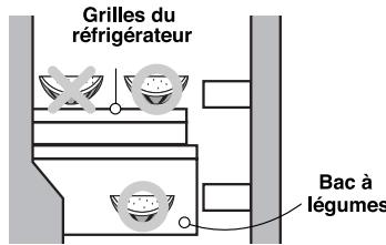 LG GRD-6022 - Compartiment refrigerateur - 1
