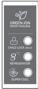 LG GRD-6022 - Pour modeles a controle exterieur - 1
