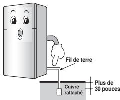 LG GRD-6022 - Lors de la connexion de l'énergie - 4