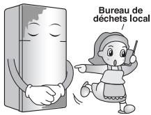 LG GRD-6022 - Lors de l'utilisation du réfrigérateur - 6