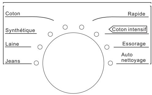 TECNOLEC TUL712 - CONTROL PANEL - 1