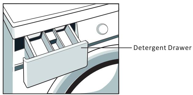 TECNOLEC TUL712 - IMPORTANT SAFETY INSTRUCTIONS - 2