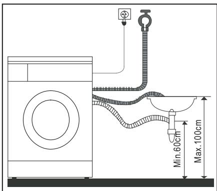 TECNOLEC TUL712 - Water drainage - 1