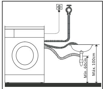 TECNOLEC TUL712 - Vaciado de agua - 1