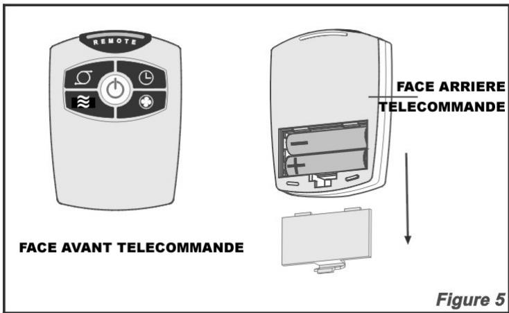 PUR LINE FANY 03 - TELECOMMANDE (fig.5) - 1