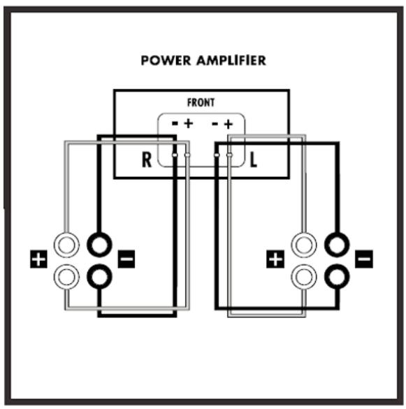 DEFINITIVE TECHNOLOGY STUDIO MONITOR 55 (X1) - Veillez à ce que la polarité des branchements soit correcte. - 1