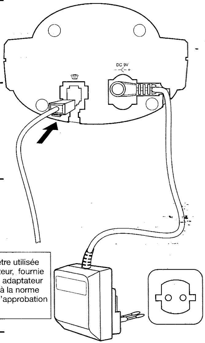 BINATONE MD2500 - Signaux radio entre le combiné et la base - 1