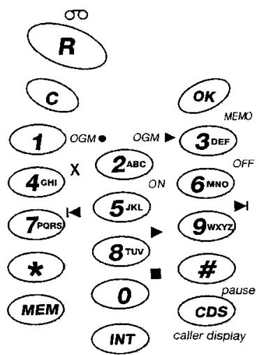 BINATONE MD2500 - Fonctions de raccourci du répondeur - 1