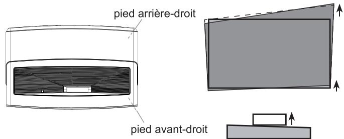 HISENSE LASER-TV1OOL5F-D12 - Ajustez le COIN superieur DROIT de l'image - 1
