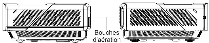 HISENSE LASER-TV1OOL5F-D12 - Diagramme du TV laser - 3