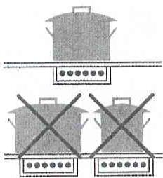 FRATELLI ONOFRI A12-F4TF - Conseils pour l'utilisation correcte du grill à roche volcanique - 2