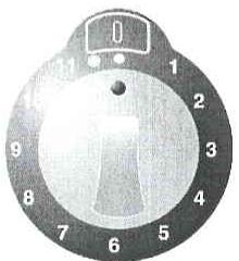 FRATELLI ONOFRI A12-F4TF - Description boutonsdu PLAN vitroceramique - 2