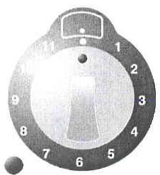 FRATELLI ONOFRI A12-F4TF - Tableau d'utilisation du régulateur d'énergie - 1