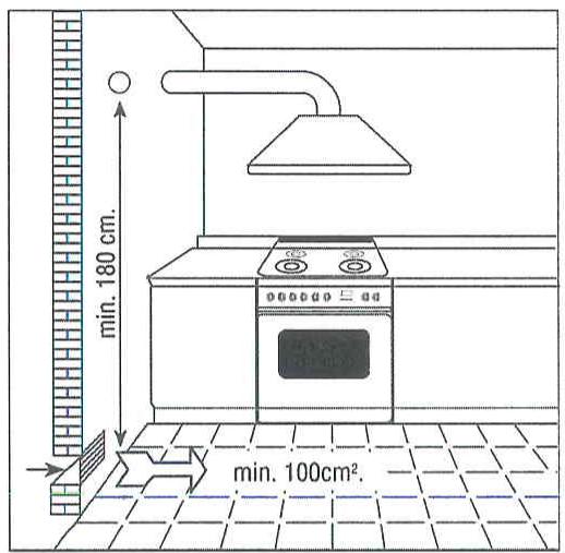 FRATELLI ONOFRI A12-F4TF - Ventilation des locaux dans lesquels sont installés les appareils à gaz - 2