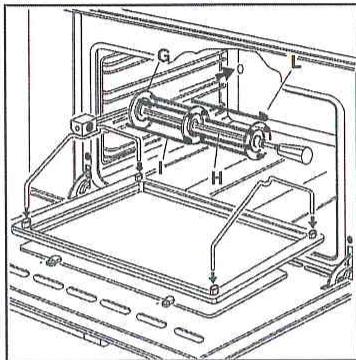 FRATELLI ONOFRI A12-F4TF - Cuisson au tournebroche - 2