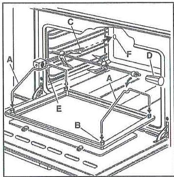 FRATELLI ONOFRI A12-F4TF - Cuisson au tournebroche - 1