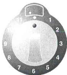 FRATELLI ONOFRI A12-F4TF - Avertissements généraux - 1