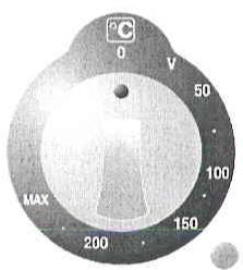 FRATELLI ONOFRI A12-F4TF - Avertissements généraux - 1