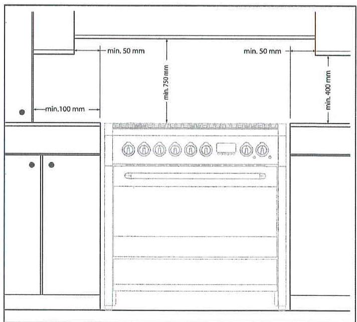 FRATELLI ONOFRI A12-F4TF - Branchement au gaz - 7