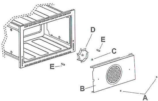 FRATELLI ONOFRI A12-F4TF - Nettoyage du ventilateur du four - 1