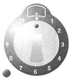 FRATELLI ONOFRI A12-F4TF - Tableau d'utilisation du régulateur d'énergie - 1