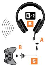 MAD CATZ PACK GAMER - Installation AUDIO analogique - 1