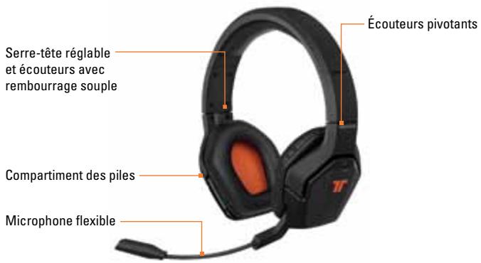 MAD CATZ PACK GAMER - Prevention CONTRE une PERTE de l'audition - 1