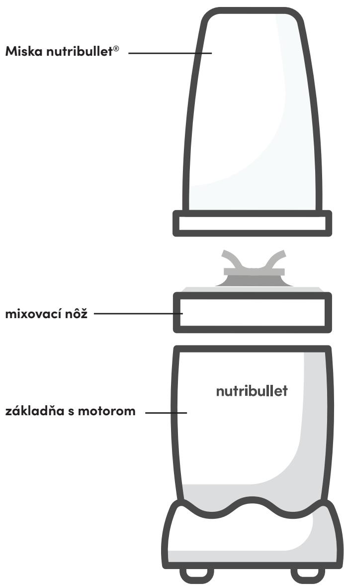 NUTRIBULLET NB907MACL - Zostavenie spotrebica - 1