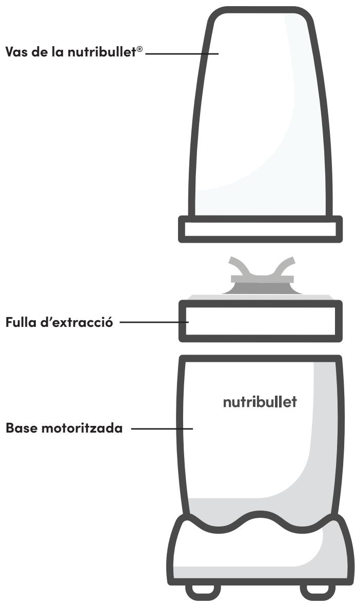 NUTRIBULLET NB907MACL - Guia de munteatge - 1
