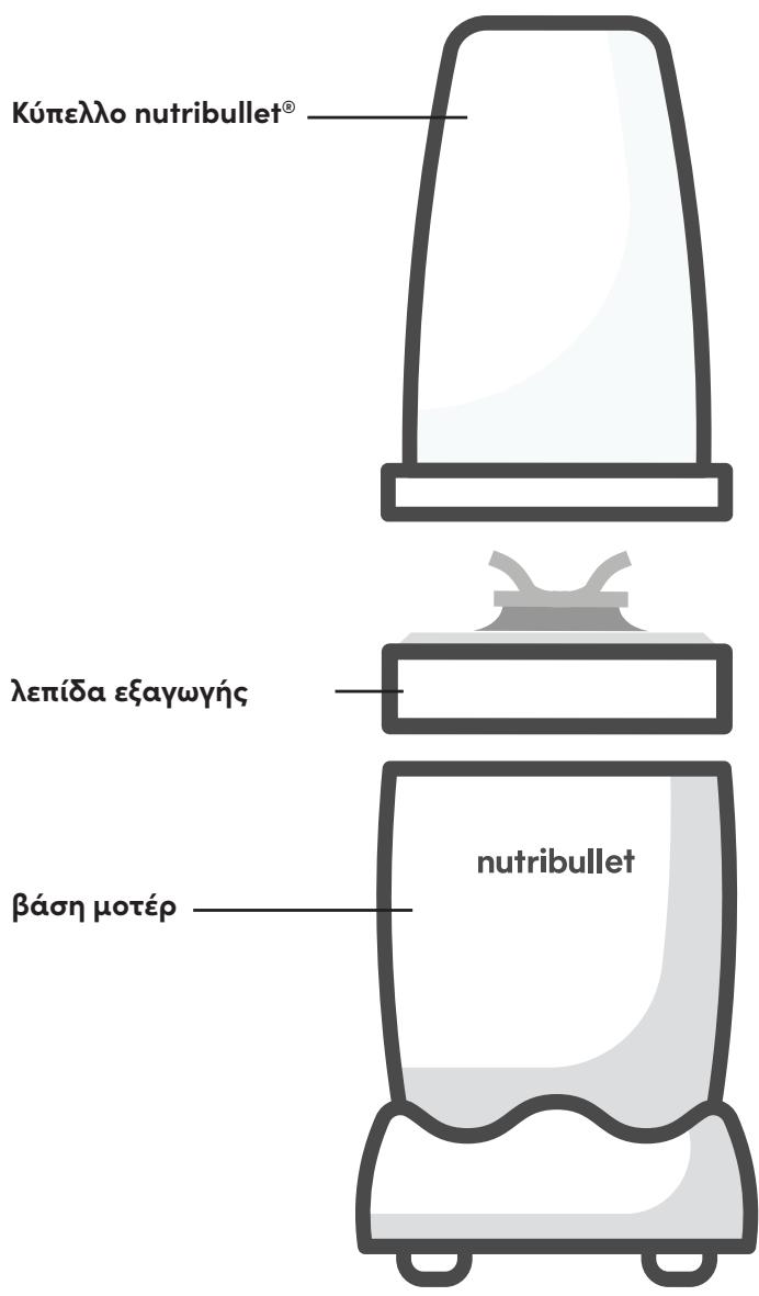 NUTRIBULLET NB907MACL - Oδηγός συναρμολόγησης - 1