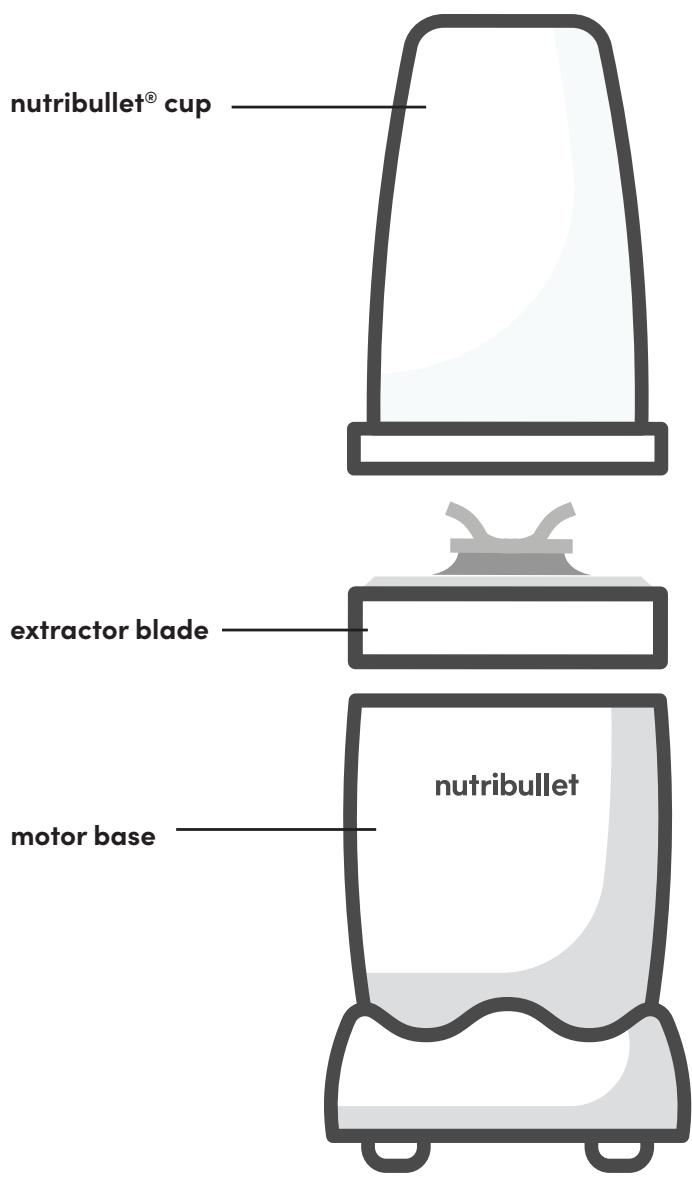 NUTRIBULLET NB907MACL - Assembly guide. - 1