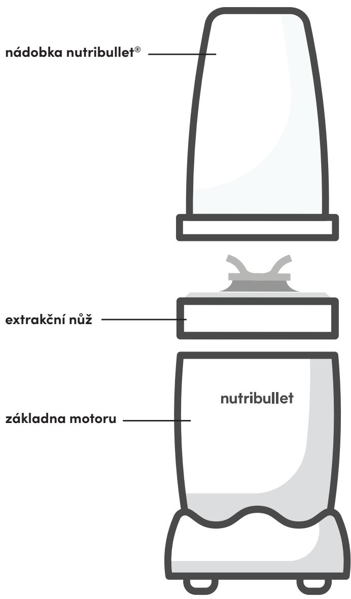 NUTRIBULLET NB907MACL - Prüvodce montáží - 1