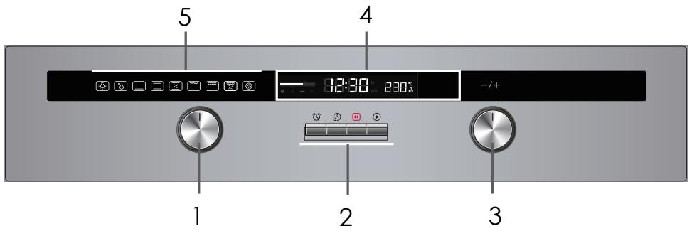 THOMSON MFC701IXFOUR - Control panel - 1