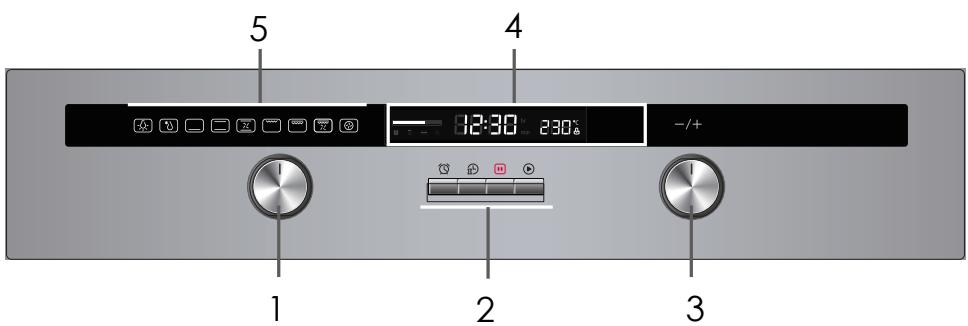 THOMSON MFC701IXFOUR - Bedieningspaneel - 1
