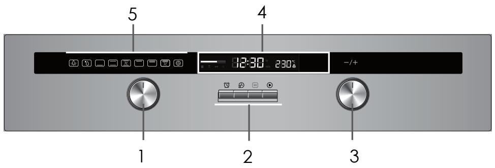 THOMSON MFC701IXFOUR - Panneau de contrôle - 1